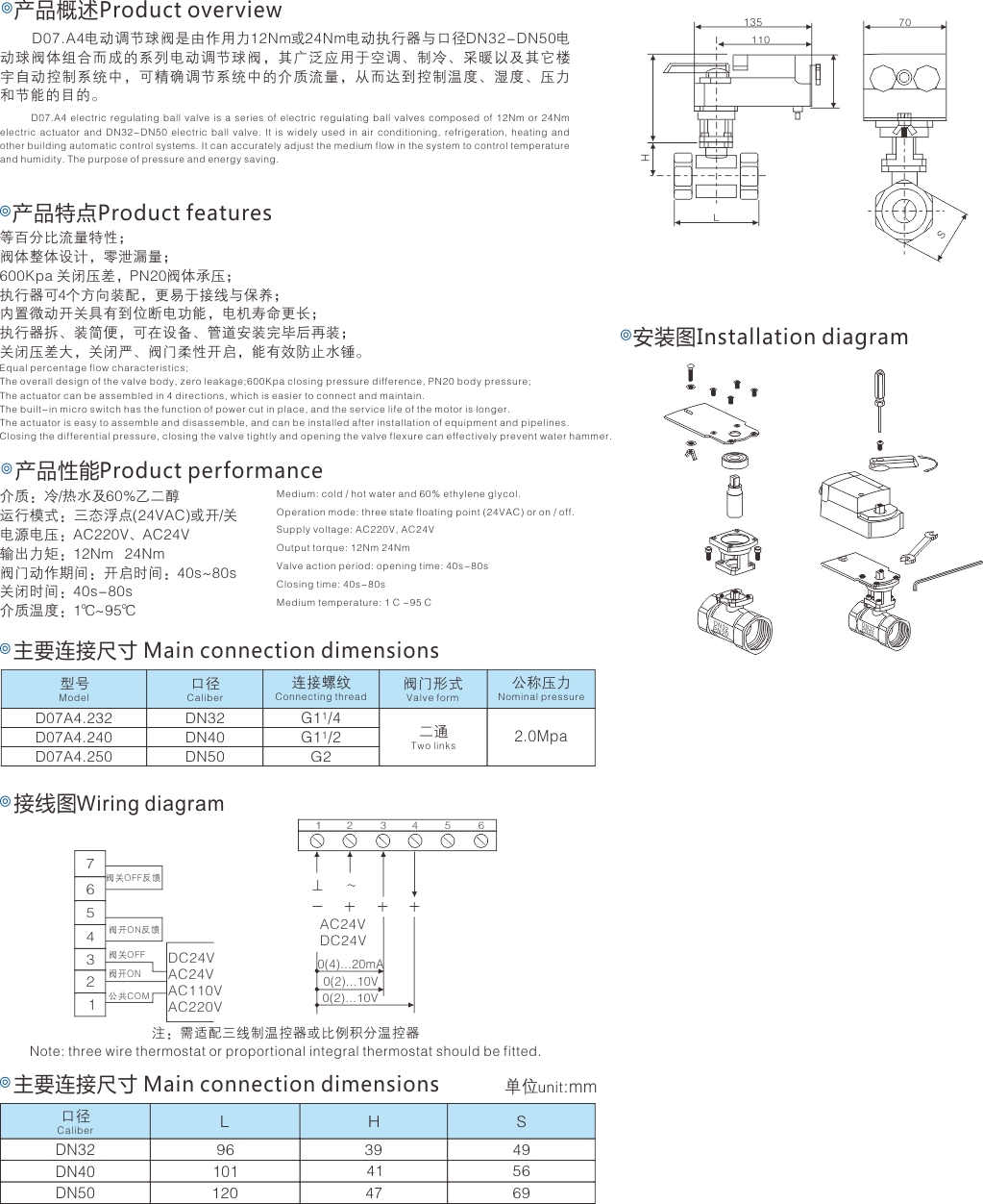 圖片關鍵詞